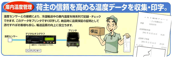 �y�ɓ����x�Ǘ��z�׎�̐M�������߂鉷�x�f�[�^�����W�E��