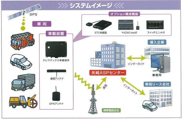 e-����.com�e���}�e�B�N�X